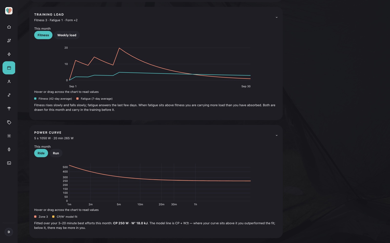 Training load in the Kardiacs web planner: fitness as a 42-day average against fatigue as a 7-day one over a month, and the power curve with its critical-power fit below