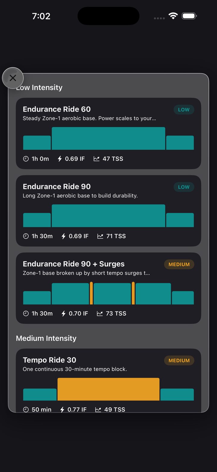 Structured indoor rides sorted by intensity, with interval charts and target power